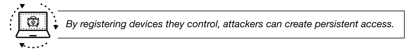 Callout box showing a laptop with malware bug on the screen, accompanied by text stating, "By registering devices they control, attackers can create persistent access."