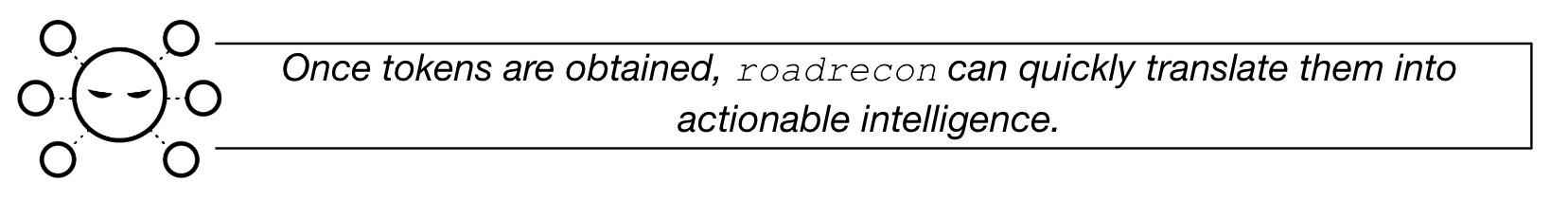 Callout box with an icon of a face, followed by the text: "Once tokens are obtained, roadrecon can quickly translate them into actionable intelligence."
