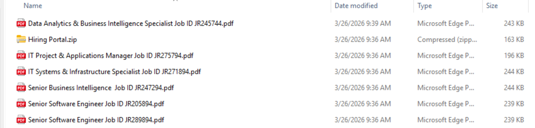 A screenshot of a file directory displaying five PDF files and one ZIP file, each related to job roles such as Data Analytics & Business Intelligence Specialist, IT Project & Applications Manager, and Senior Software Engineer. The files have modification dates in March 2023 and range in size from 116 KB to 248 KB.