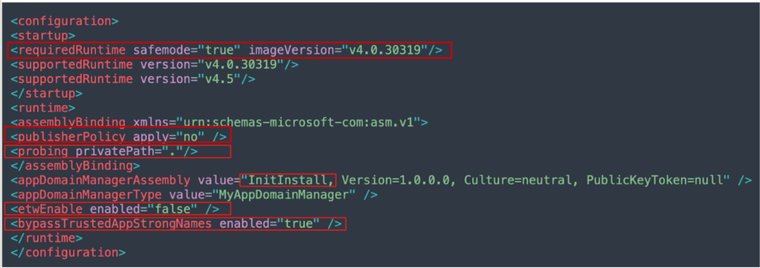Contents of setup.exe.config (Source : Unit42).