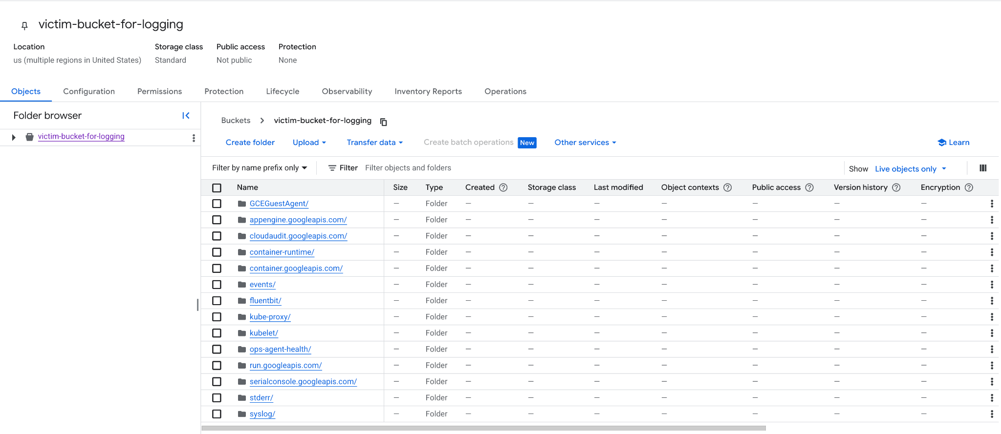 A screenshot of a Google Cloud Storage browser interface displaying a bucket. The list view includes multiple folders named after popular websites and companies, such as "en.wikipedia.org" and "linkedin.com." The interface shows columns for "Type," "Created," "Storage class," "Last modified," and more. Some folders have public access settings.
