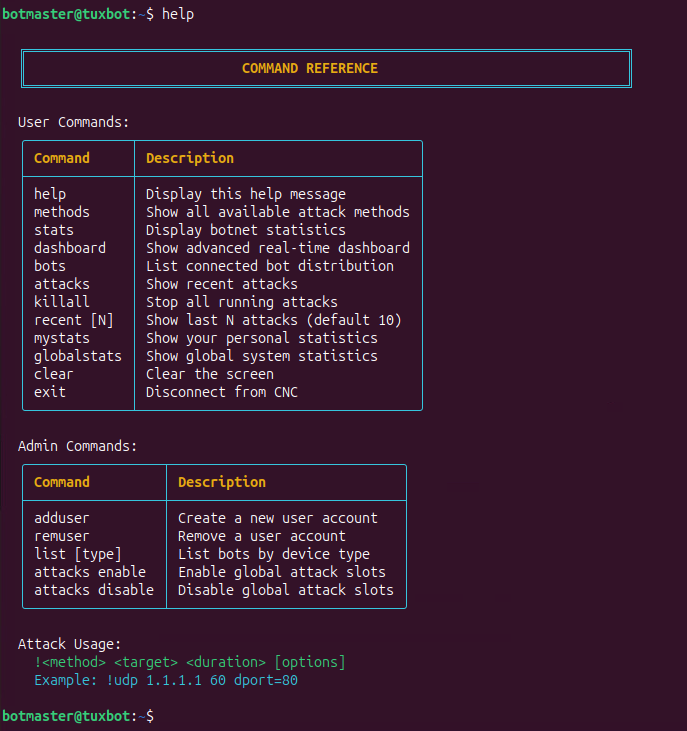 A screenshot of a terminal displaying a command reference for TuxBot tool. User commands include options like "help," "methods," and "stats," each with descriptions. Admin commands include "adduser" and "global," also with descriptions. There is a section titled "Attack Usage" showing a command format with placeholders for target, duration, and options.