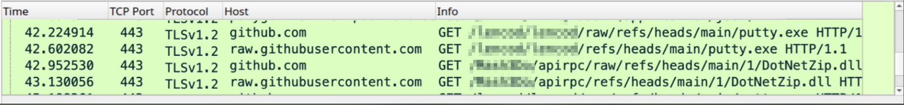 "A screenshot of a network log featuring requests made to GitHub. The log displays columns for Time, TCP Port, Protocol, Host, and Info. The Info column includes file paths and HTTP request methods like GET.