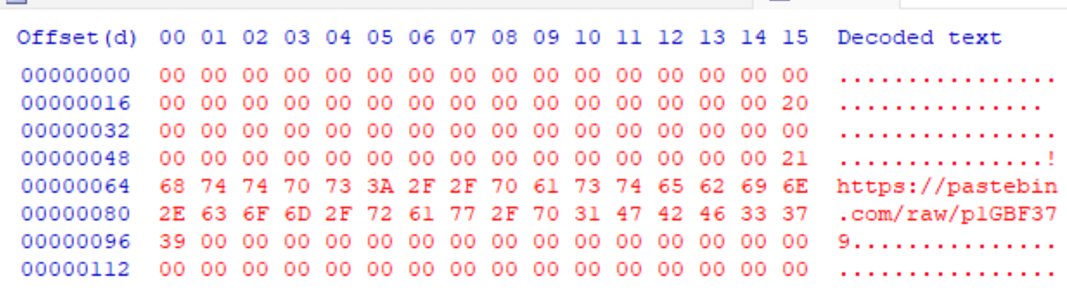 A hexadecimal data table with offset values on the left and decoded text on the right. The decoded text includes a URL among other characters.