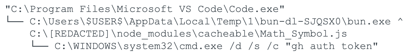 A screenshot of a command line interface displays a series of file paths related to Microsoft VS Code, a temporary executable file, a redacted JS file, and the Windows system32 command.