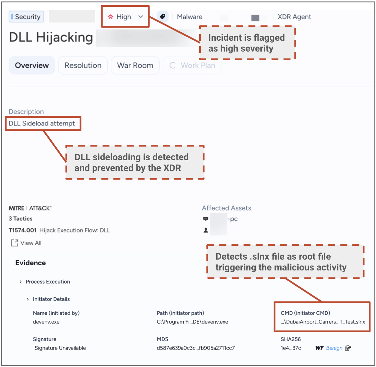 Screenshot of Cortex XDR interface related to DLL hijacking. It shows that an incident is flagged as high severity and highlights a DLL sideload attempt. It mentions detection by XDR and notes the file name as the root cause of the malicious activity. Various sections detail the attack tactics and evidence, including process execution and file path information.