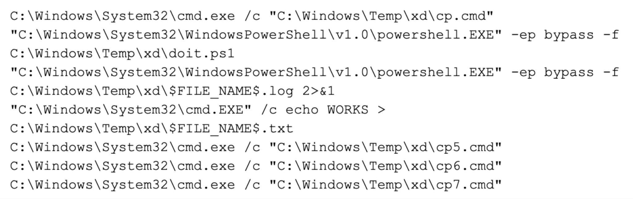 A screenshot of a Windows command prompt window displaying a series of command lines. The commands include executing PowerShell scripts and handling text files.